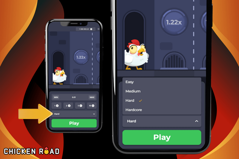 Análise do Jogo Chicken Road 2.0